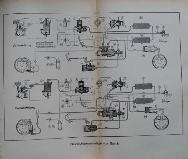 Kuemmet "Wie repariere ich Bremsanlagen?" Vehicletechnic 1938 (9203)